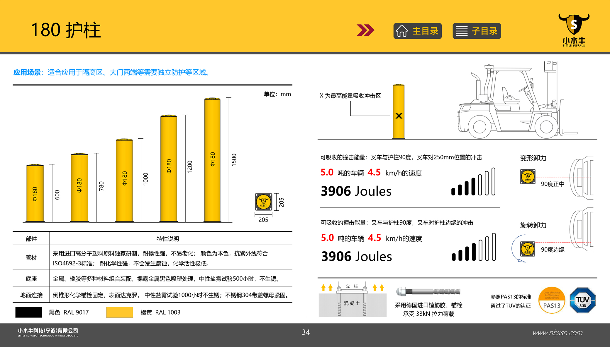180护柱.jpg